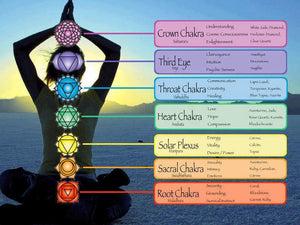 WARNING: Aligning Your Chakras Can Be Dangerous